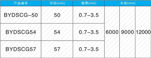 廊坊承插式声测管规格尺寸